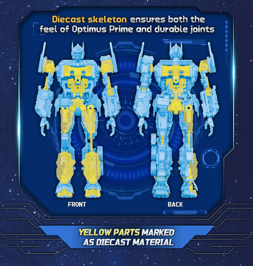 Transformers BBM Optimus Prime Model Kit - YOLOPARK AMK Pro Series